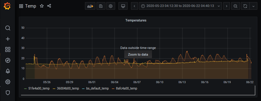 _images/grafana.png